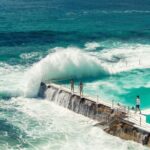 Private Luxury Sydney City Tour - up to 6 guests - Who Should Book This Tour?