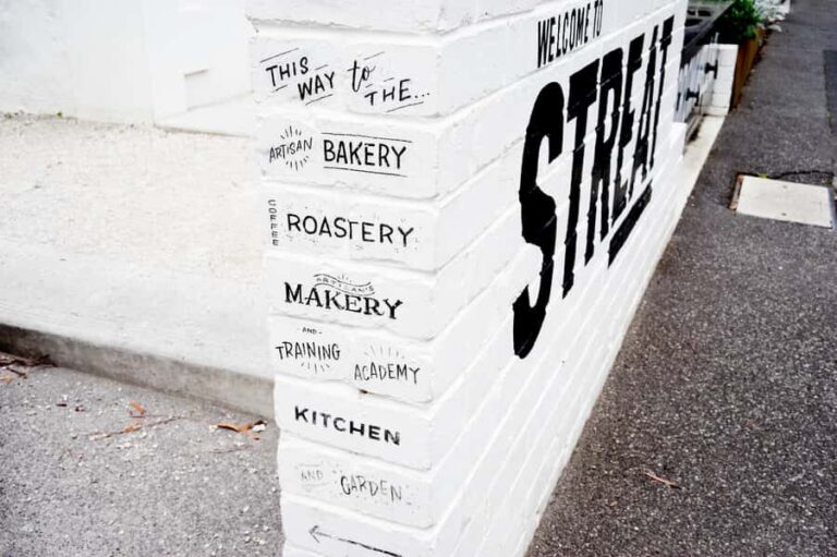 Private Melbourne: Fitzroy Collingwood Culture & History - The Experience and Its Value