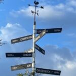 Private Tours (Group of 1-4) - Exploring the Tour in Detail