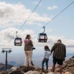 Sky Waka Gondola Ride & Peak Adventures: Entry Ticket - Who Will Love This Tour?