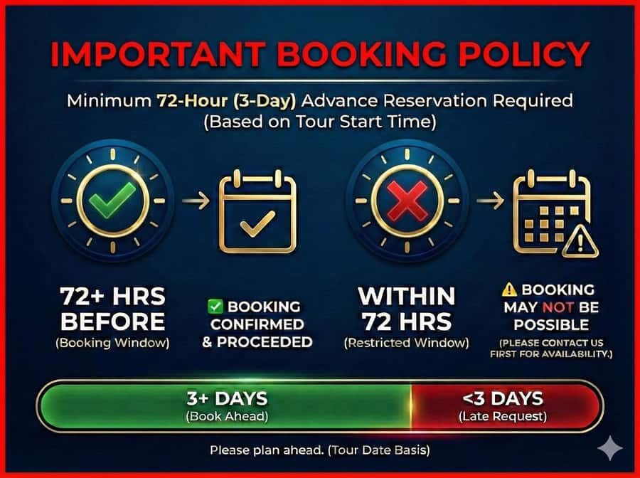 Sydney Blue Mountains, Scenic World, Featherdale (Private) - The Itinerary Breakdown