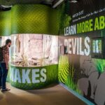 Sydney: Combo Pass for 2, 3, or 4 Top City Attractions - Practical Details & Tips