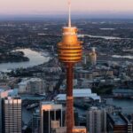 Sydney Eye Tower Admission Ticket - A Closer Look at the Itinerary and Highlights