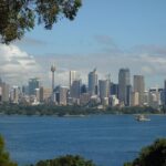 Sydney Private Custom Walking Tour with A Guide (Private Tour) - What the Itinerary Looks Like